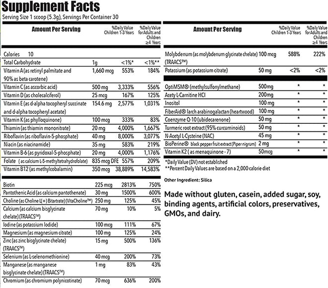 Simple Spectrum Nutritional Support Supplement