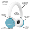 BT2200-Plus Volume Limited Kids’ Bluetooth Headphones